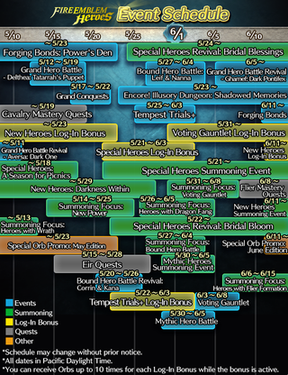 Event calendar for Fire Emblem Heroes